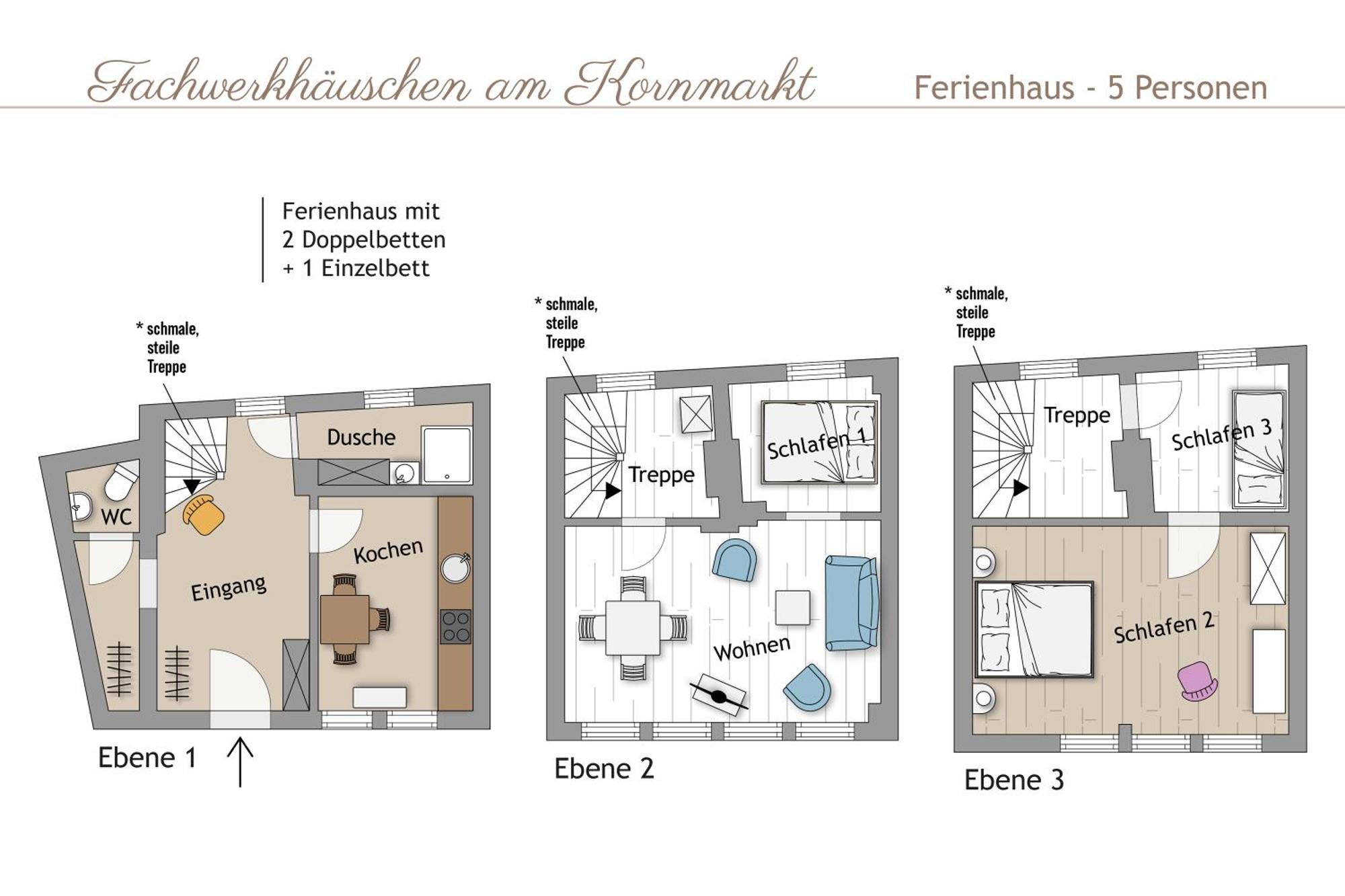 Das Fachwerkhaeuschen Am Kornmarkt - Herzlich & Charmant Quedlinburg Εξωτερικό φωτογραφία